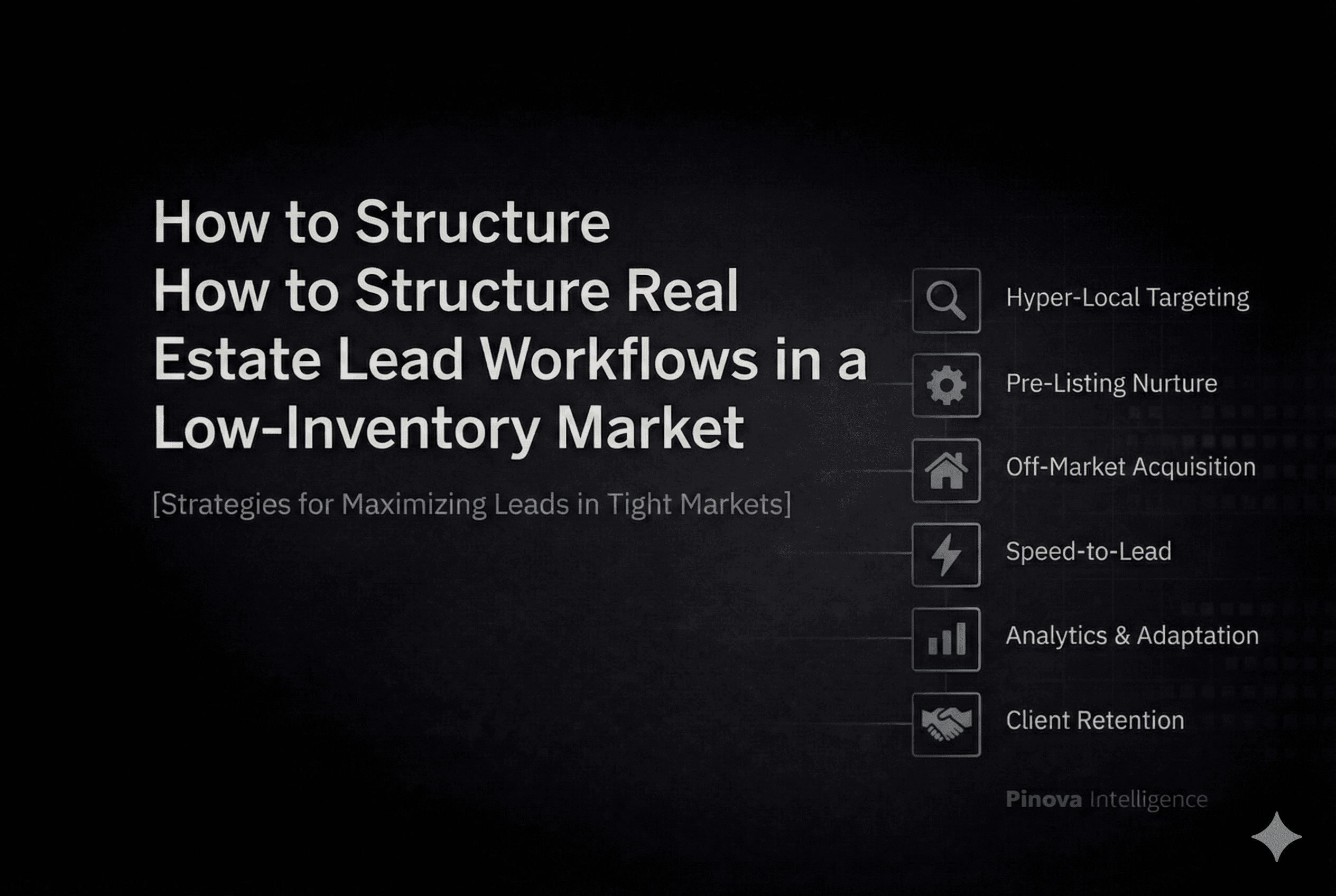 Pinova - Real Estate Lead Workflows for a Low-Inventory Market (2026)