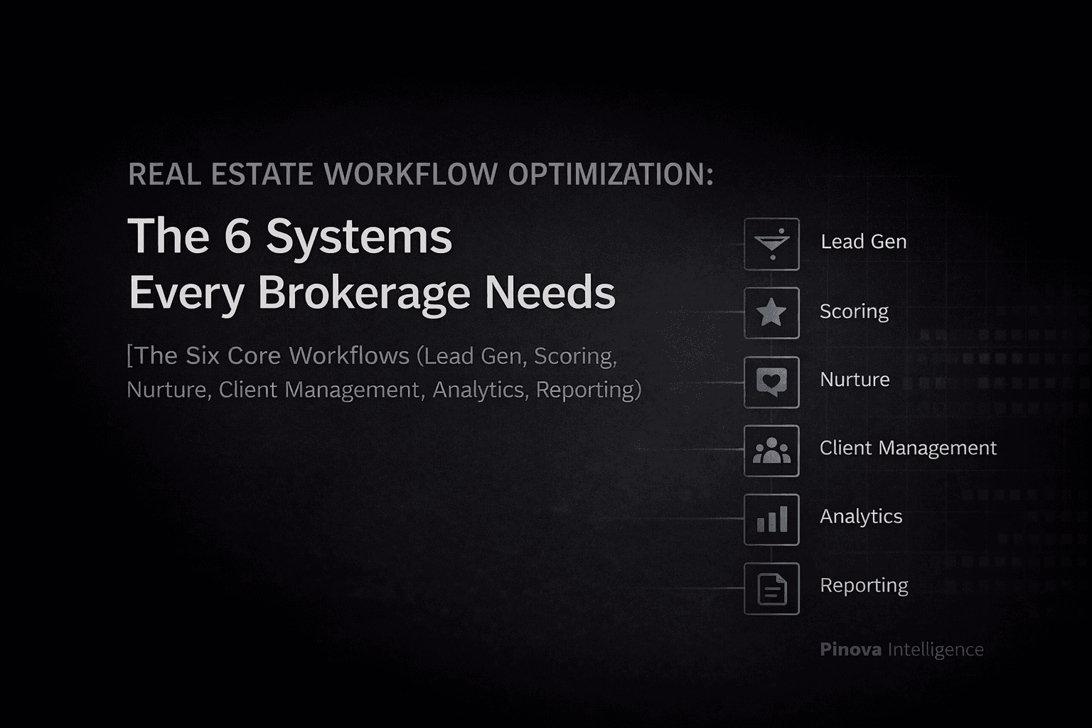 Pinova - Real Estate Workflow Optimization: The 6 Systems Every Brokerage Needs