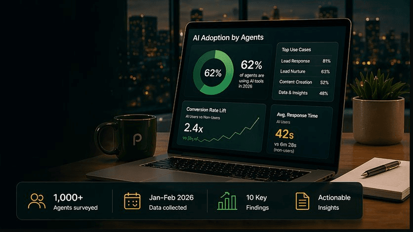 Pinova - Real Estate AI Adoption Report 2026: What Agents Are Actually Doing