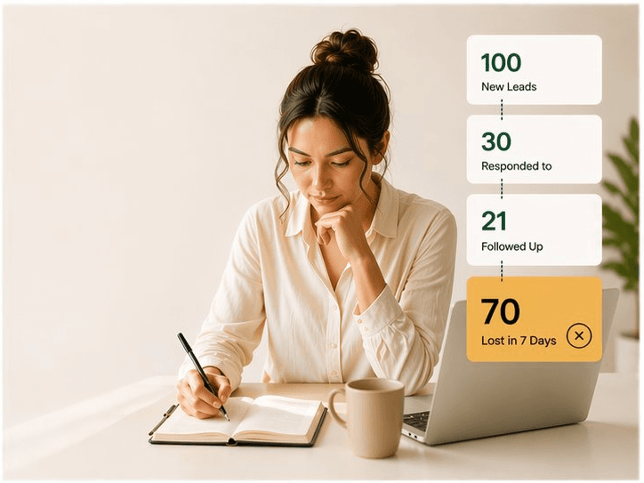 Pinova - Why 70% of Real Estate Leads Are Lost in the First 7 Days