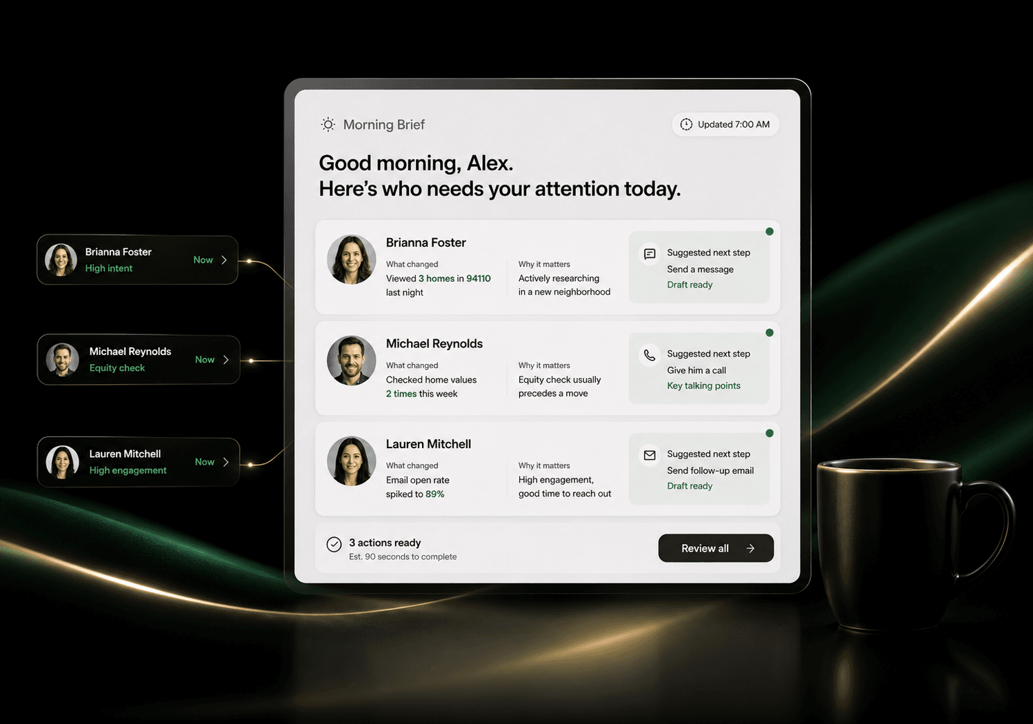 Pinova Morning Brief — daily prioritized contact list with intent scoring and AI-drafted follow-ups