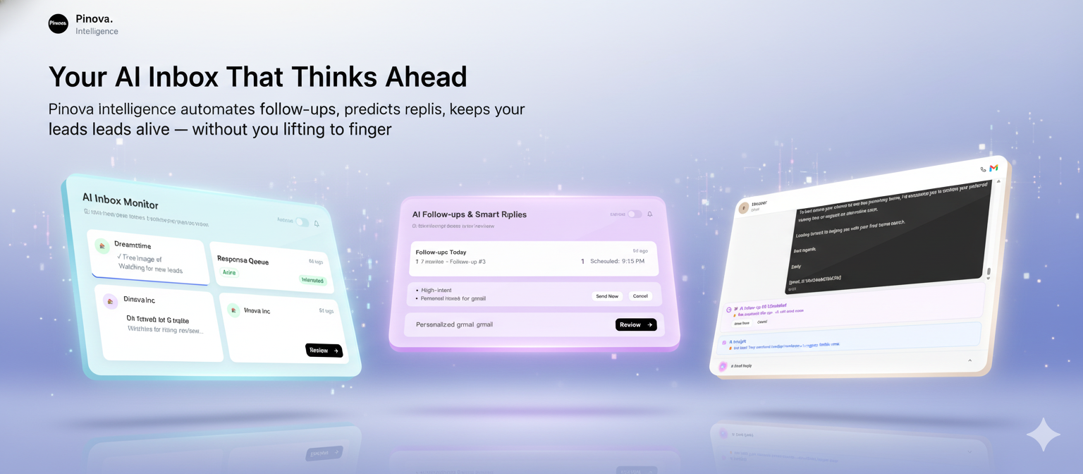Lead Analytics Dashboard
