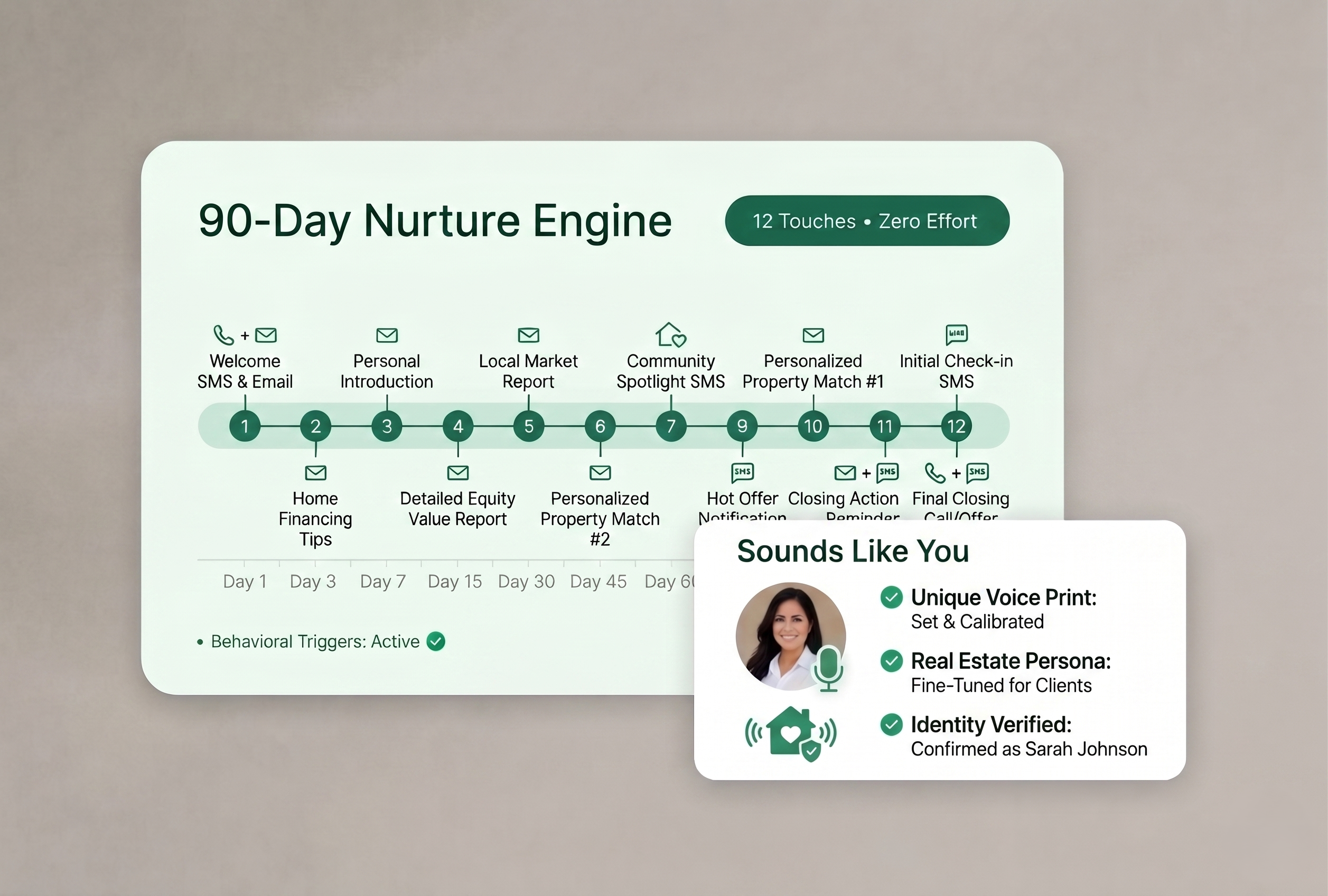 Pinova team performance dashboard: Professional team collaborating on follow-up strategy
