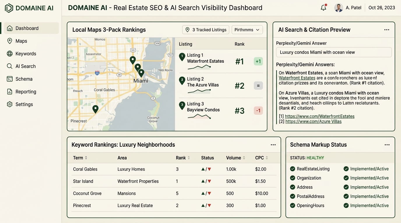 Pinova SEO and local search optimization dashboard for real estate agents