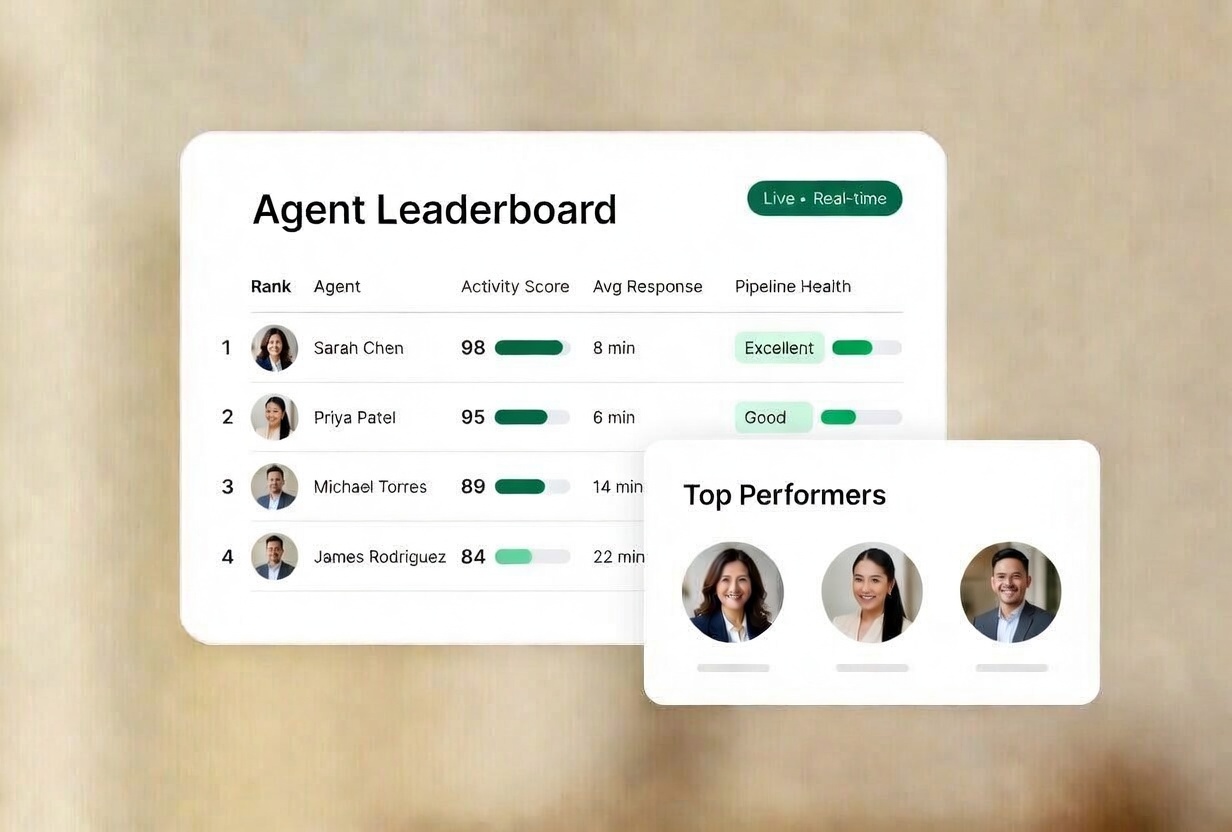 Pinova team performance dashboard: Elite team of professionals collaborating in a modern setting