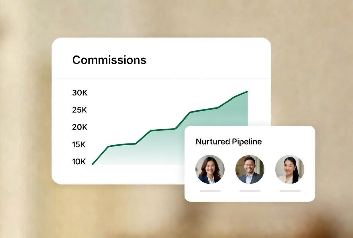 Pinova Automated Nurture Module: Long-term SMS and email drip campaigns for agents
